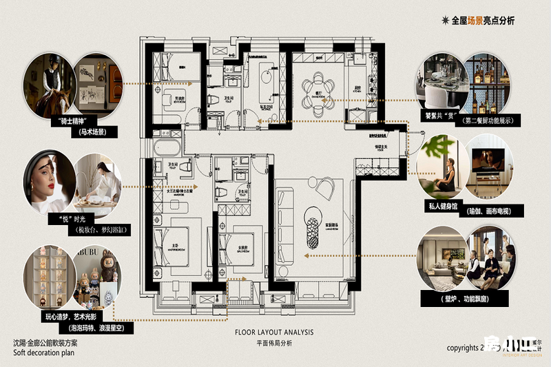超高层190平4室2厅3卫