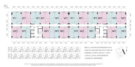 楼盘动态图片 1