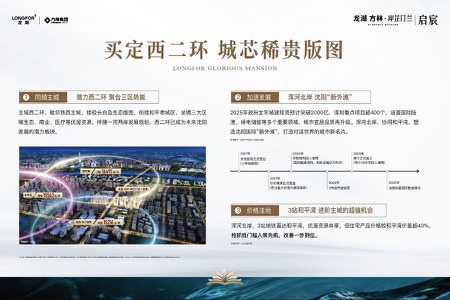 楼盘动态图片 1