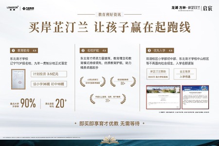 楼盘动态图片 1