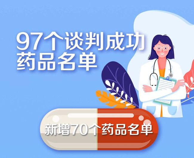 97个谈判成功药品名单