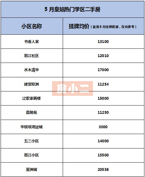 QQ??20230525080148(1)(1).png